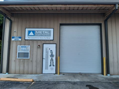 sheet metal lakeland fl|metal supermarkets lakeland fl.